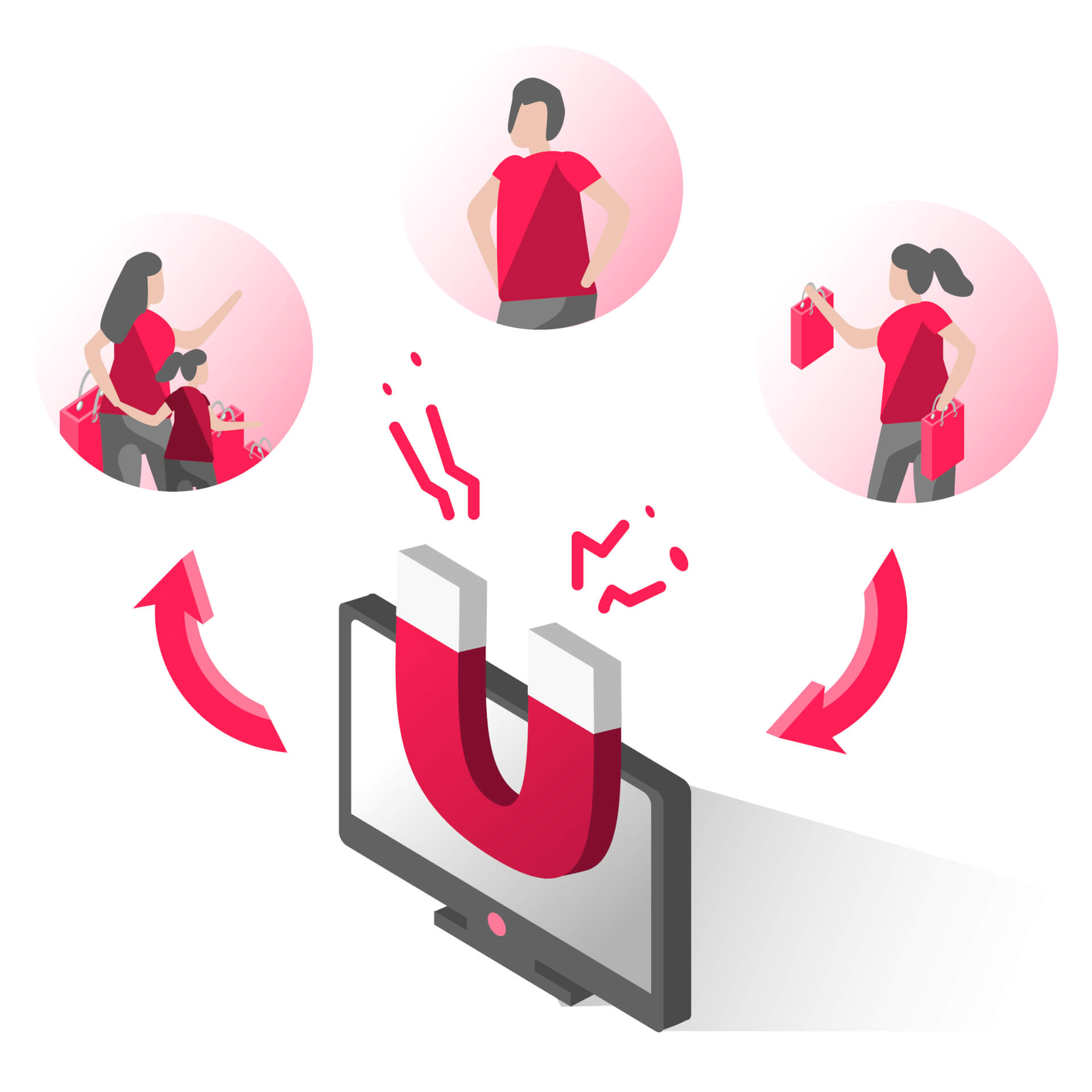 Illustration eines Computerbildschirms mit einem riesigen Magneten, darum herum Blasen mit Menschen, die einkaufen.